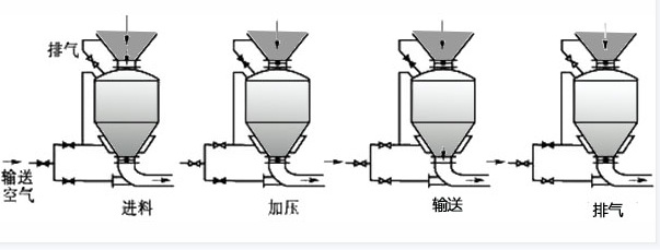 20240518\c5f14a042b5a87b390fa616a1f0da2d8.png