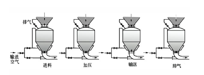 20250305\37c9e370c4d78e8c4a18013eb61390e3.png